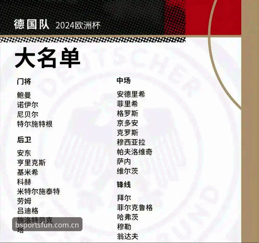 诺伊尔40岁重返国家队，德国队世界杯名单藏着哪些变数与惊喜？